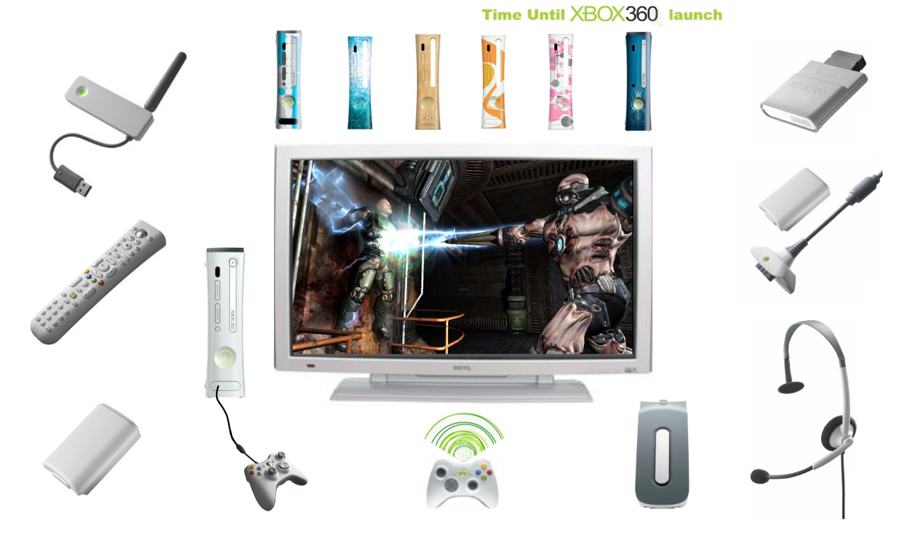 Xbox 360