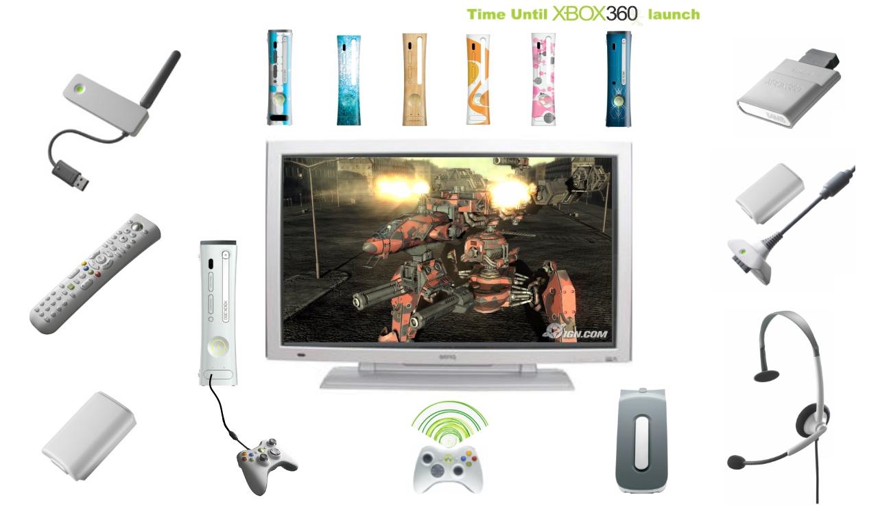 Xbox 360